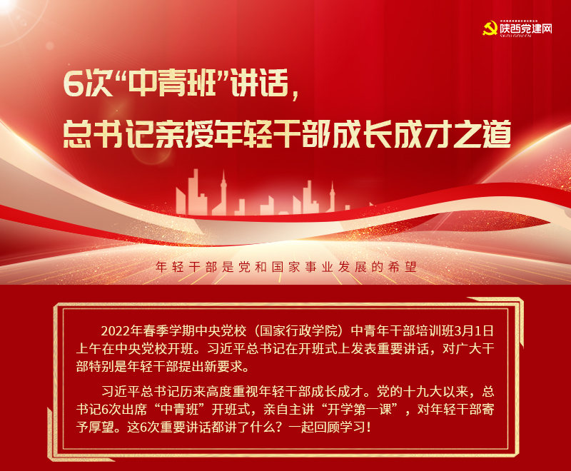 6次“中青班”讲话.jpg