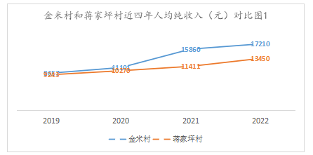 QQ截图20230420101412.png