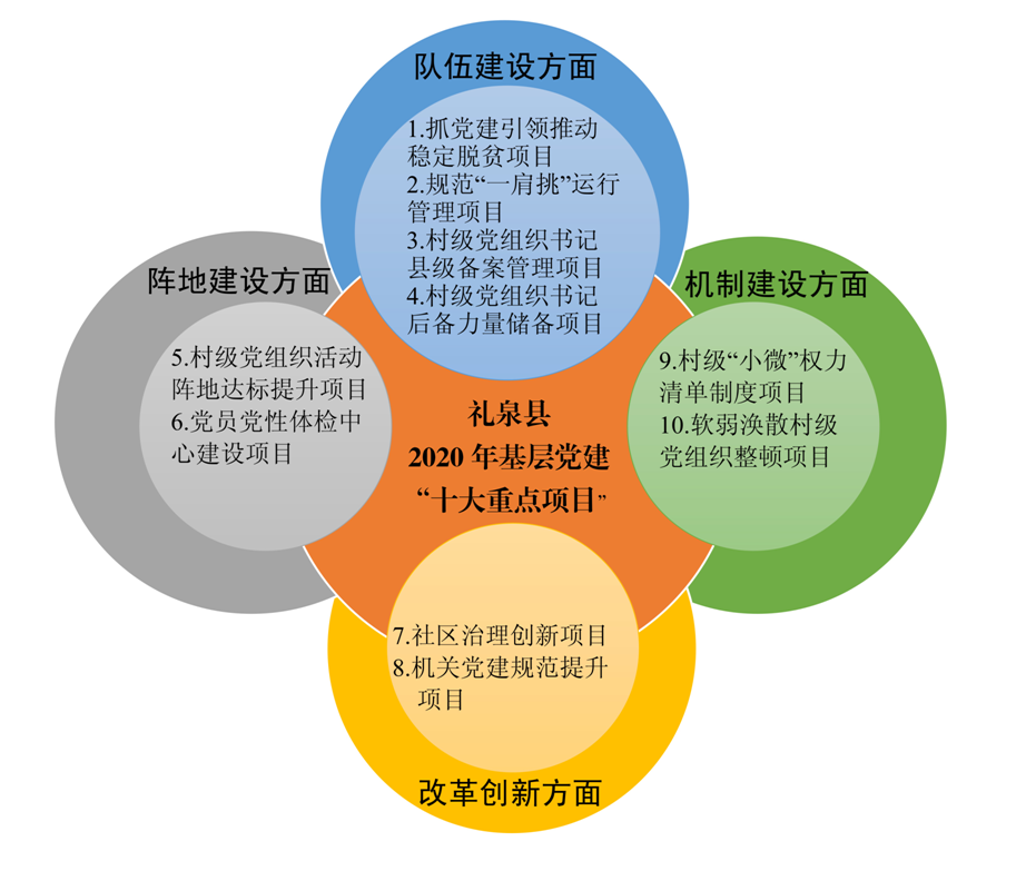 QQ截图20200420100221.png