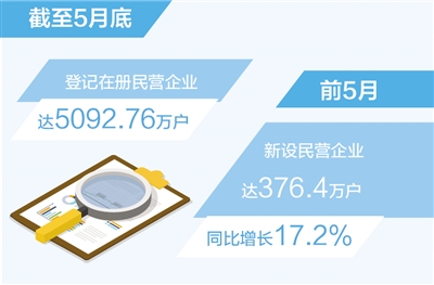 rmrb2023071401p15_b.jpg