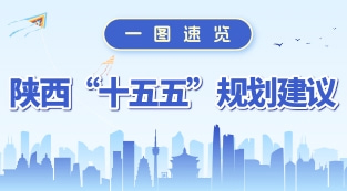 一图速览！陕西“十五五”规划建议